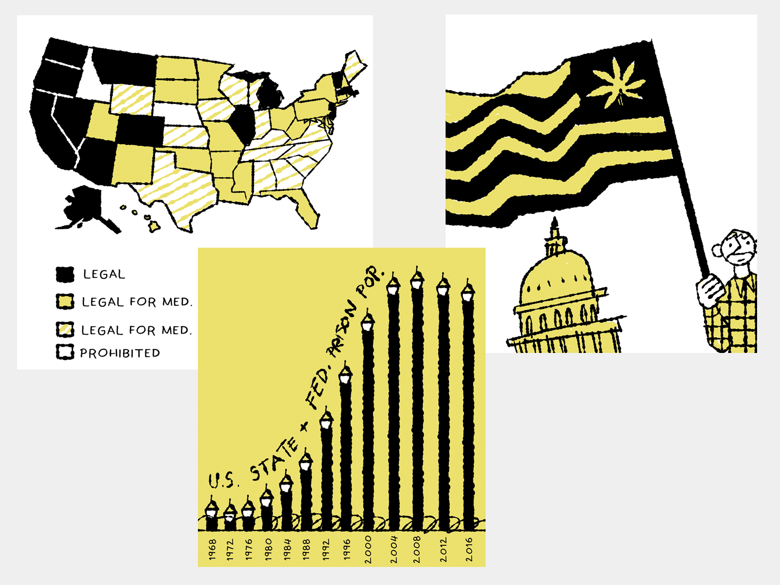 Illustrated data visualization including a map of the United States, a graph illustrated with prison towers, and a Cannabis flag being held by a white man at a government building.